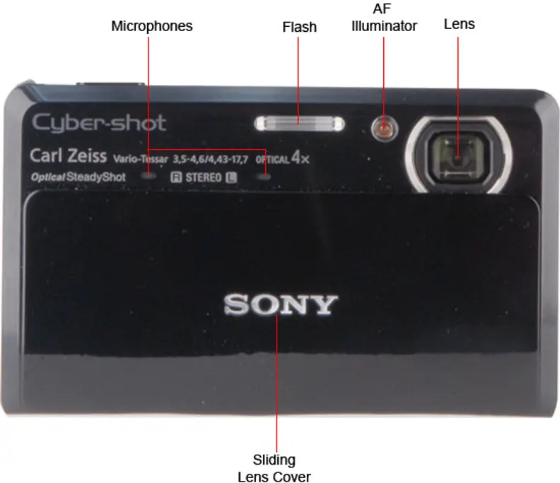 Sony Cyber-shot DSC-TX7 Digital Camera Review - Reviewed